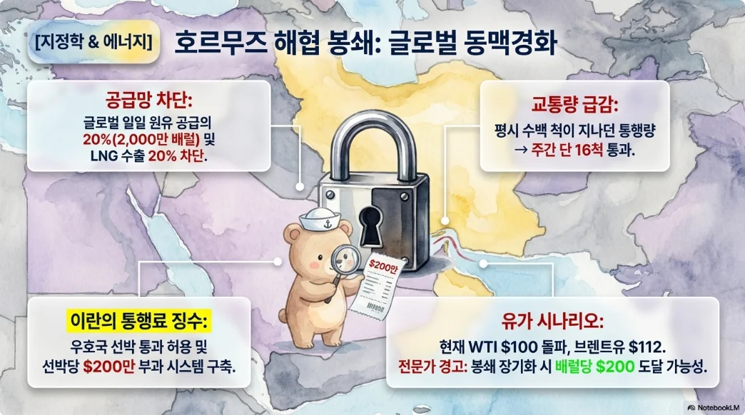 슬라이드 ver1-3