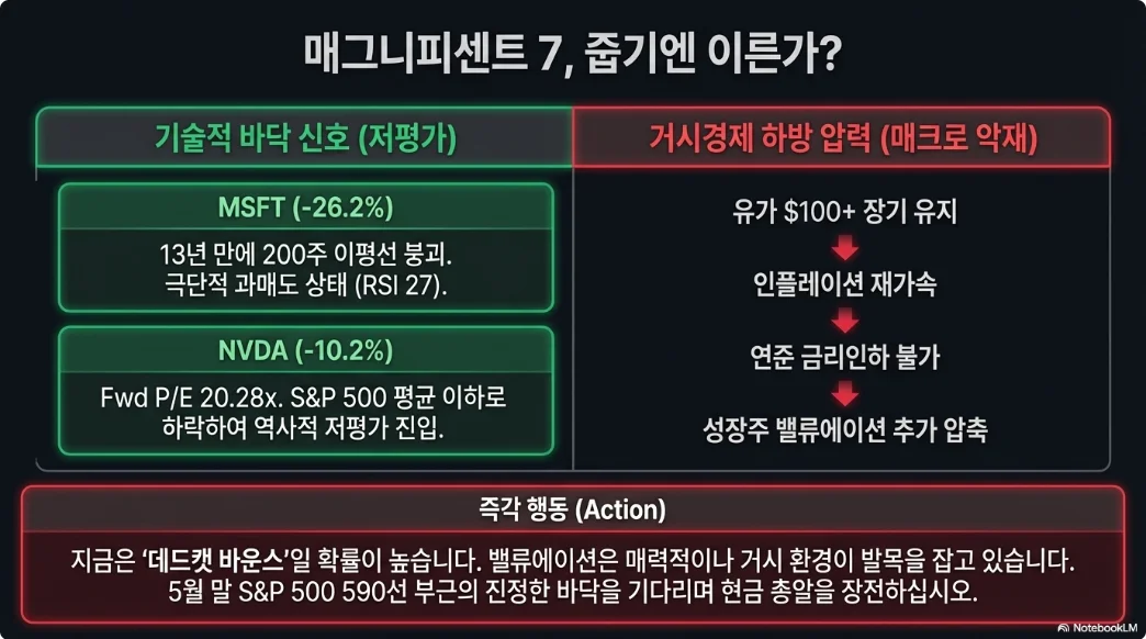 슬라이드 ver2-6