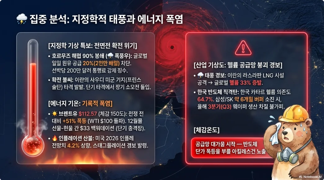 슬라이드 ver3-2