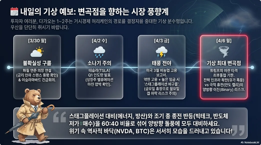 슬라이드 ver3-5