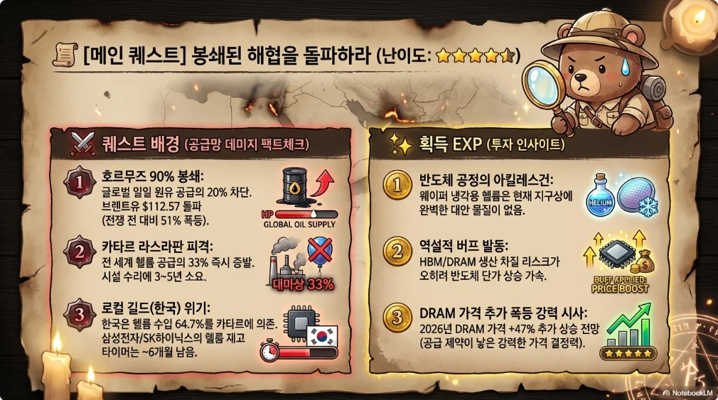 슬라이드 ver6-2