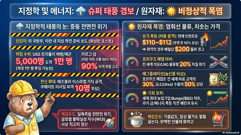 슬라이드 ver2-2