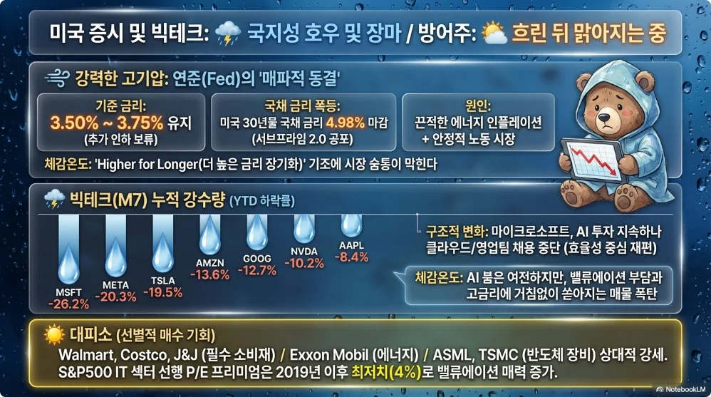 슬라이드 ver2-3