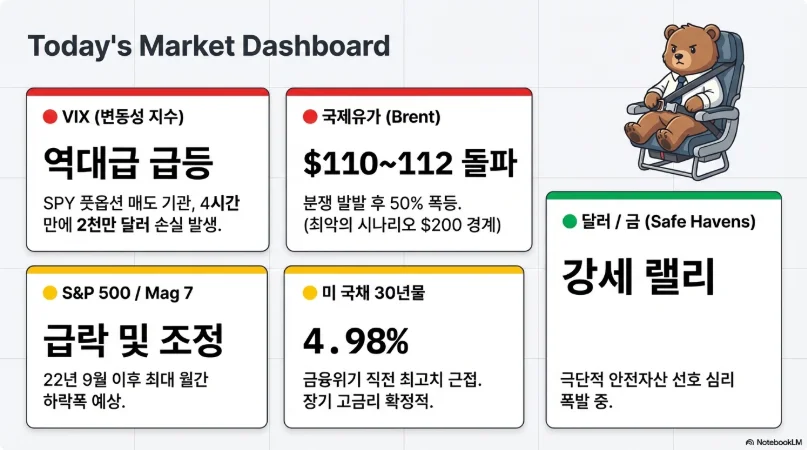 슬라이드 ver4-2