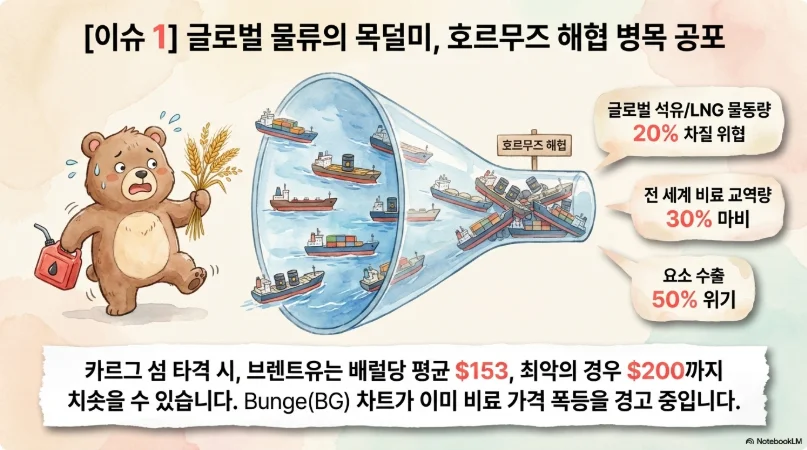 슬라이드 ver6-4