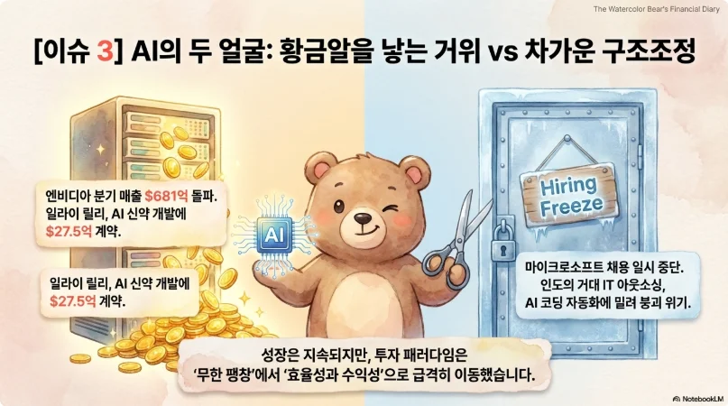 슬라이드 ver6-8