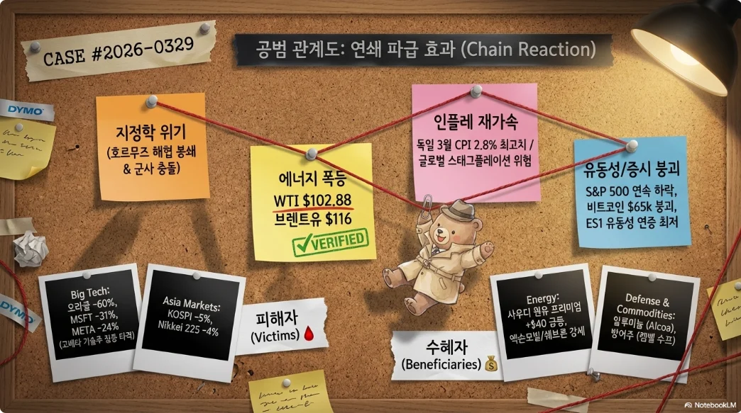 슬라이드 ver3-3