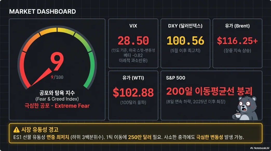 슬라이드 ver4-2