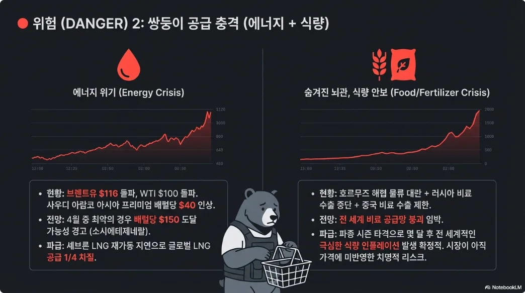 슬라이드 ver4-5