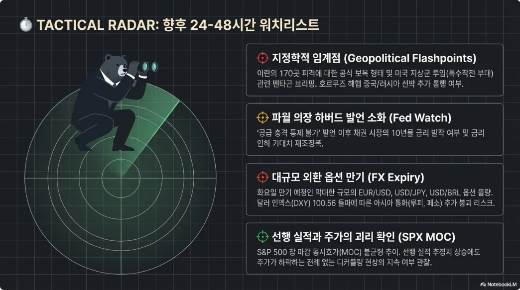 슬라이드 ver4-10