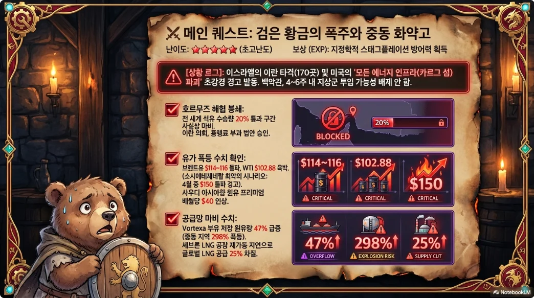 슬라이드 ver6-2