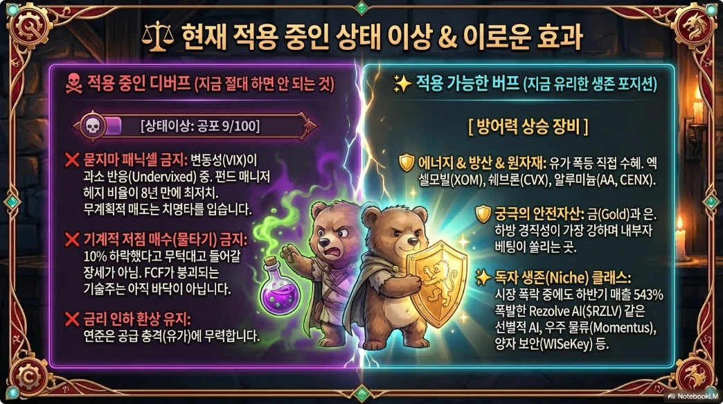 슬라이드 ver6-6