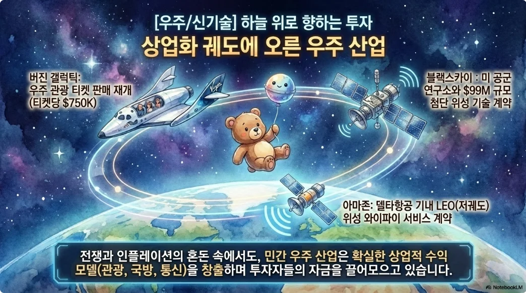 슬라이드 ver1-12