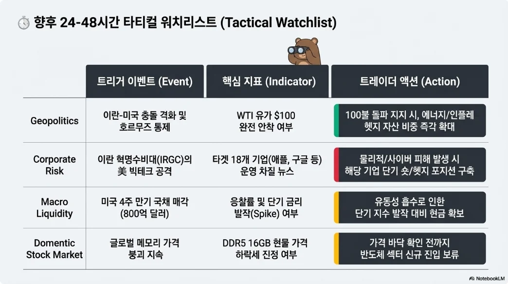 슬라이드 ver2-8
