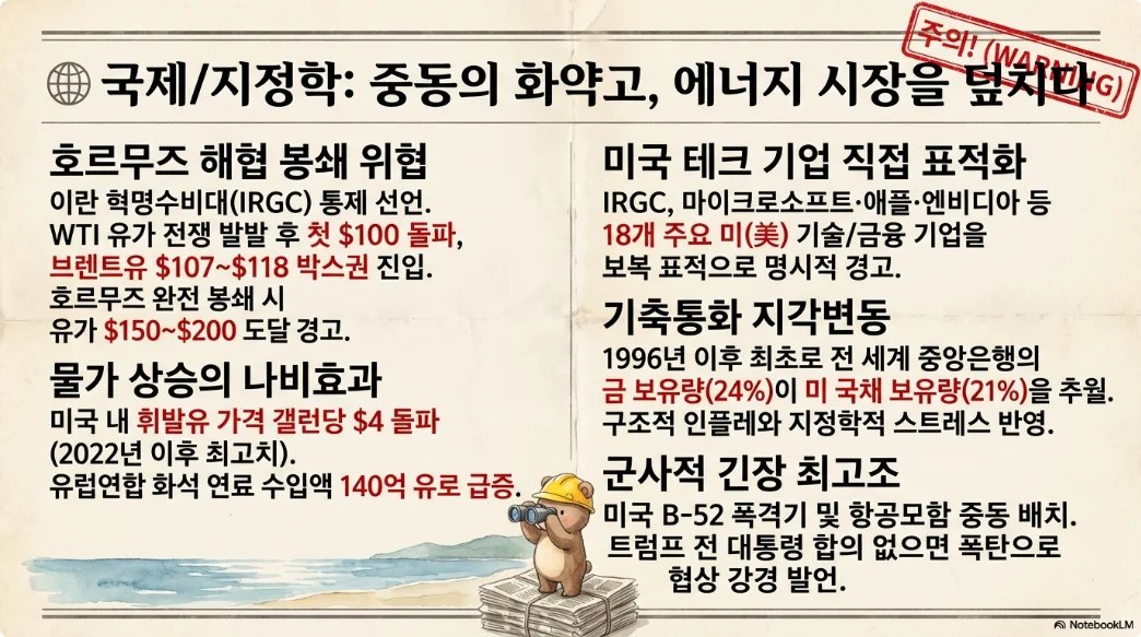 슬라이드 ver5-2