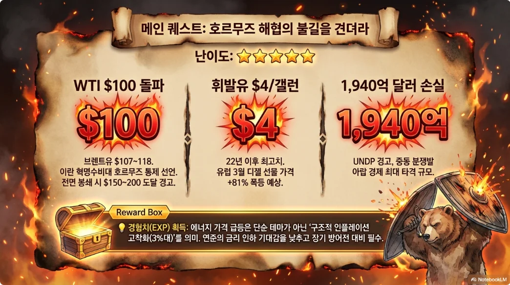 슬라이드 ver6-2
