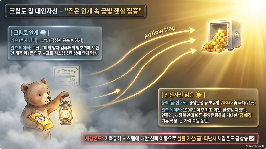 슬라이드 ver7-4