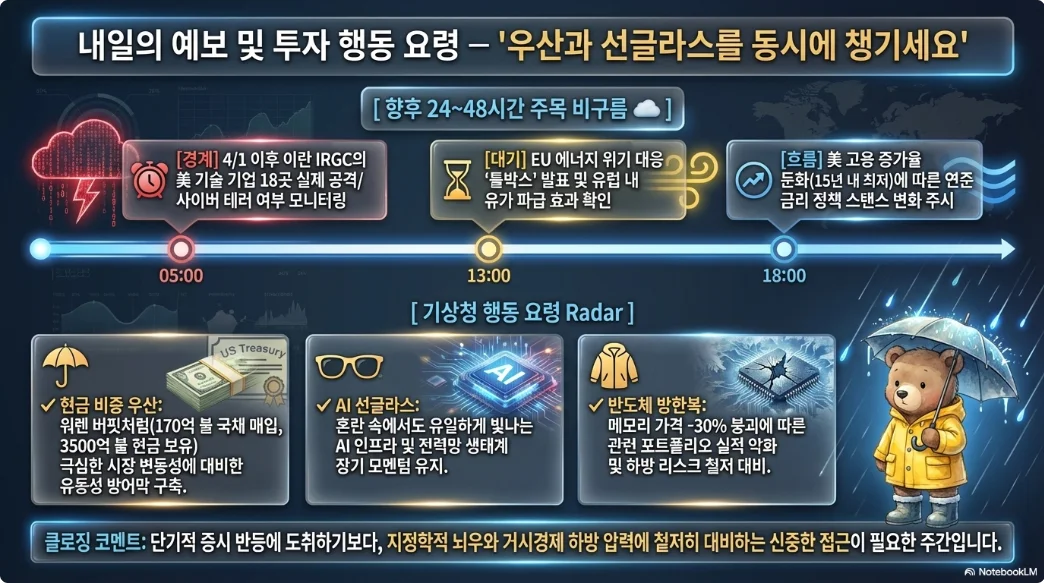 슬라이드 ver7-5