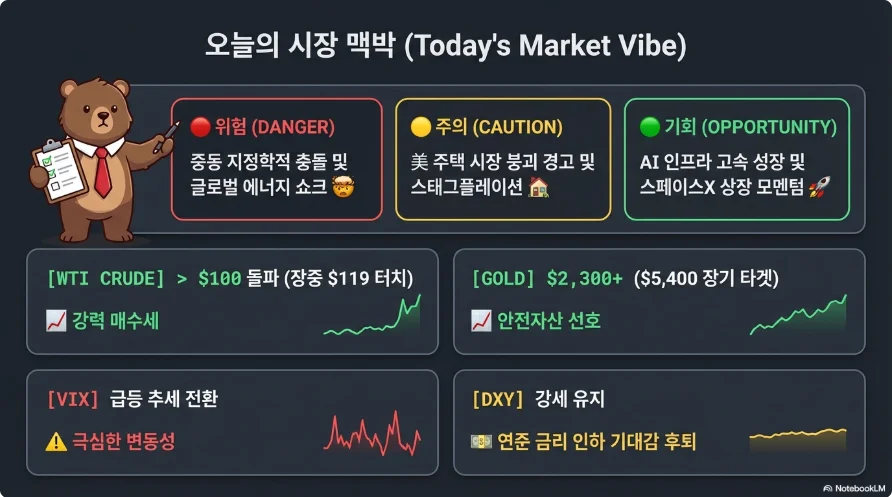 슬라이드 ver2-2