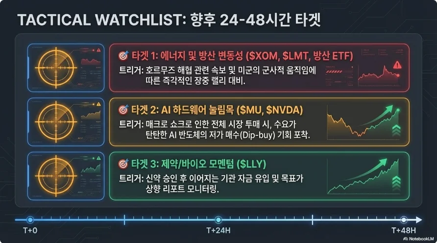 슬라이드 ver2-9