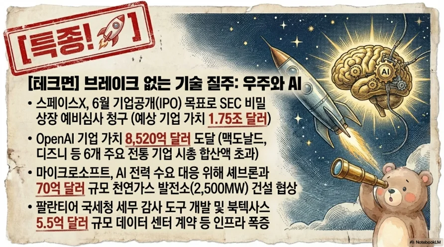 슬라이드 ver3-5