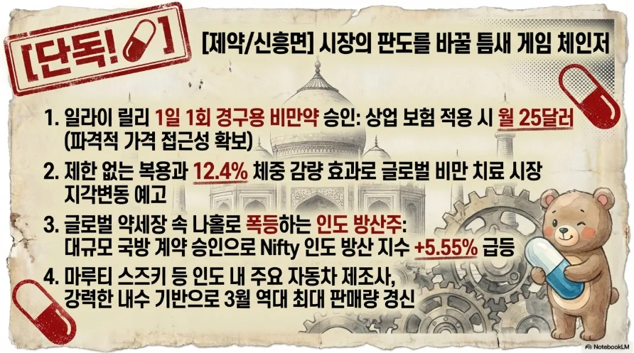 슬라이드 ver3-8