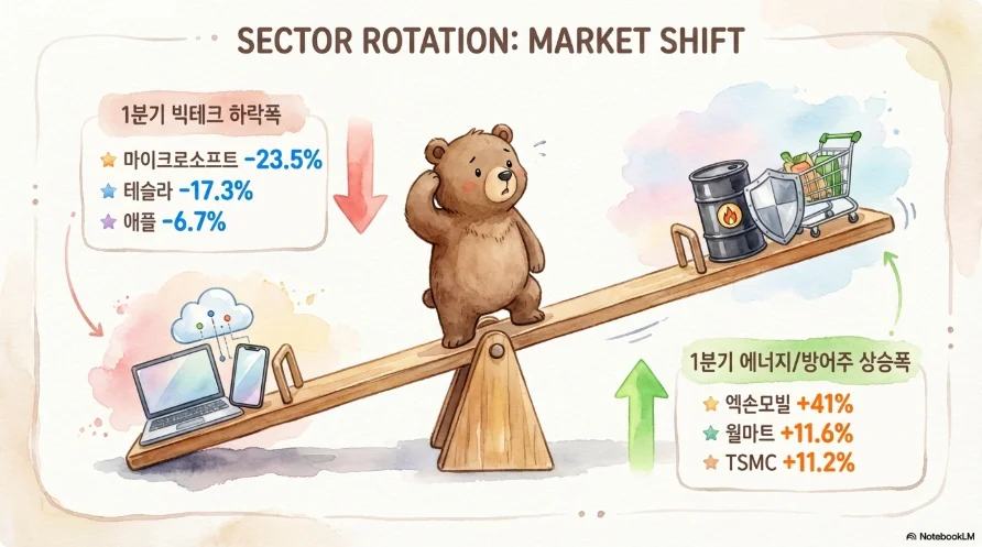 슬라이드 ver4-5