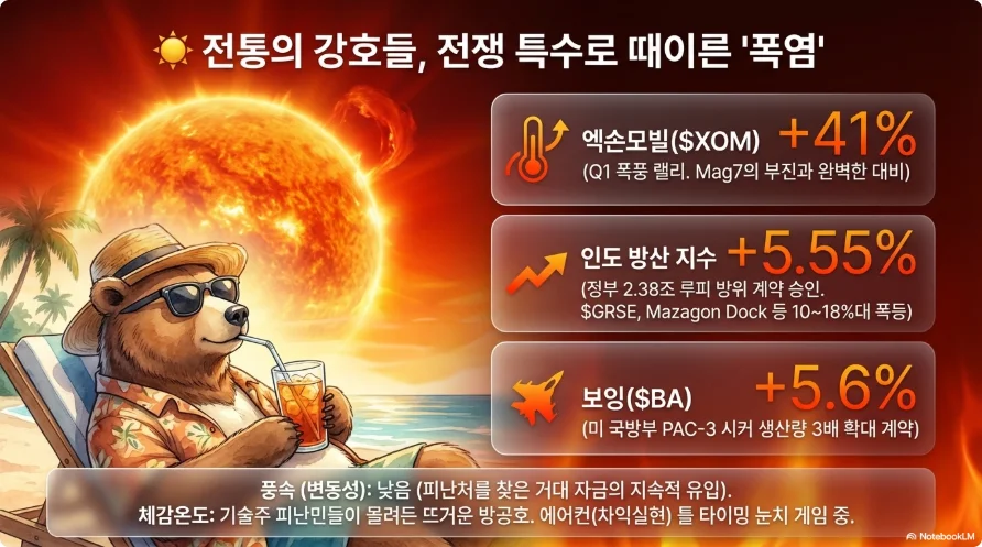 슬라이드 ver6-5