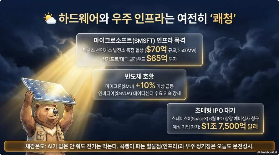 슬라이드 ver6-6