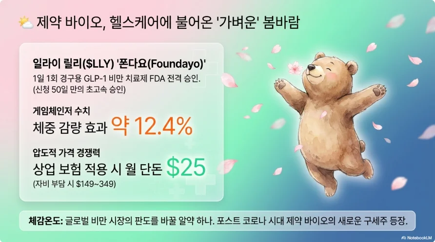 슬라이드 ver6-10