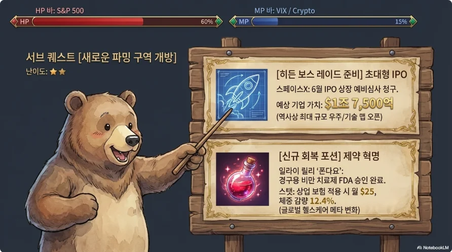 슬라이드 ver7-7
