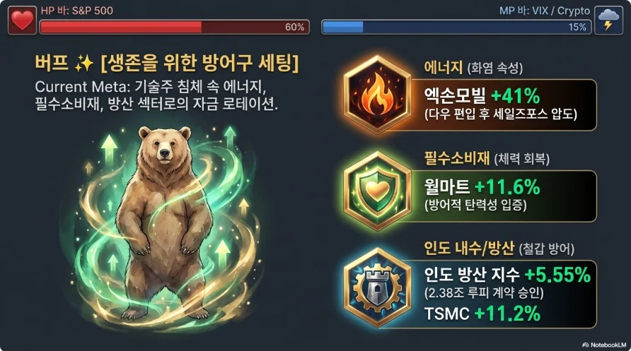 슬라이드 ver7-8