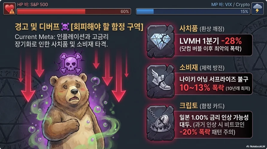 슬라이드 ver7-9