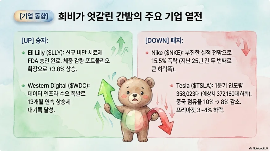 슬라이드 ver1-10
