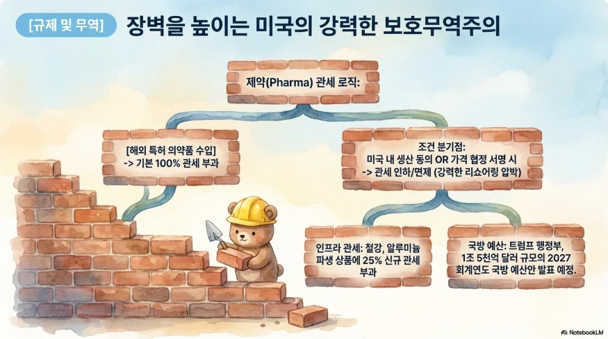 슬라이드 ver1-11