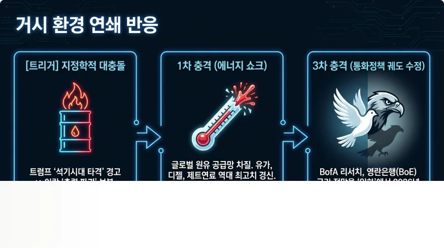 슬라이드 ver2-3