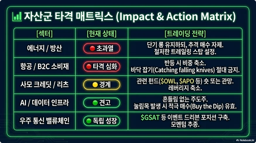 슬라이드 ver2-9