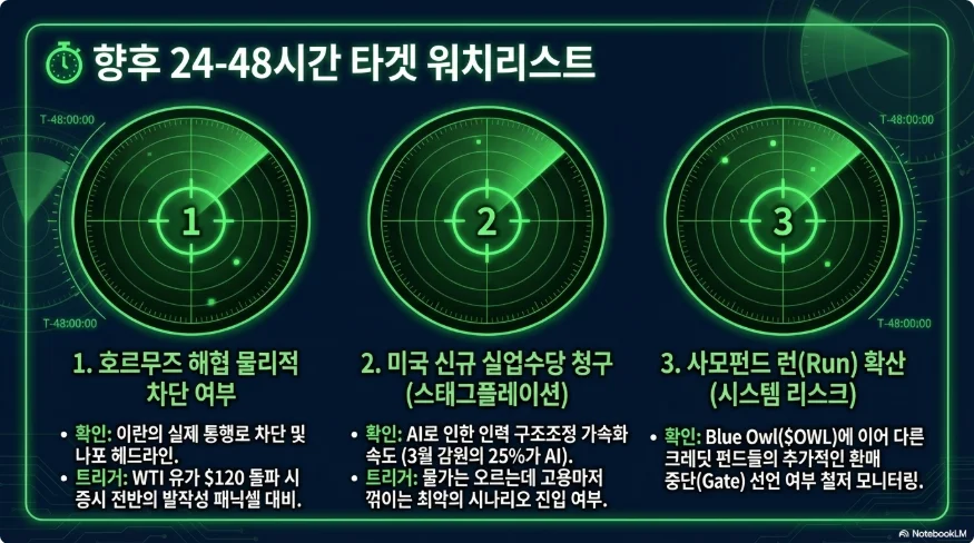 슬라이드 ver2-10