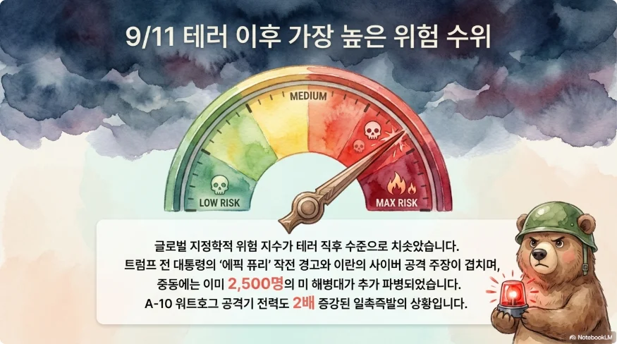 슬라이드 ver3-3