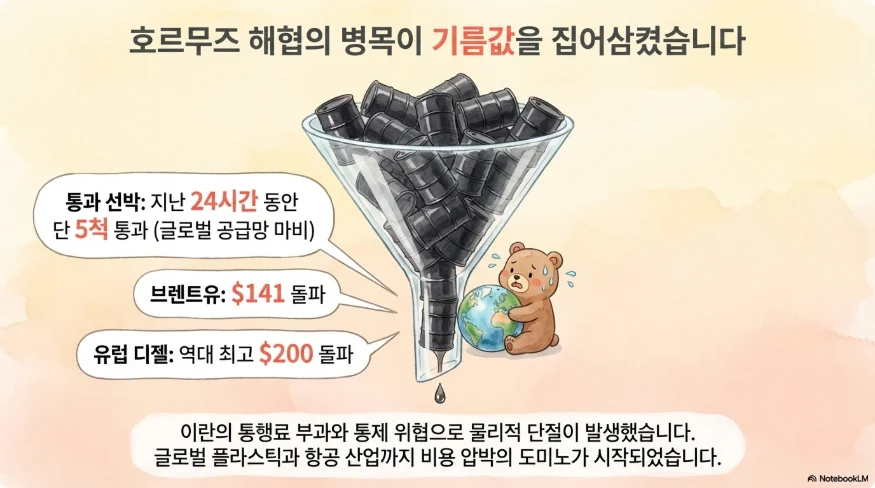 슬라이드 ver3-4