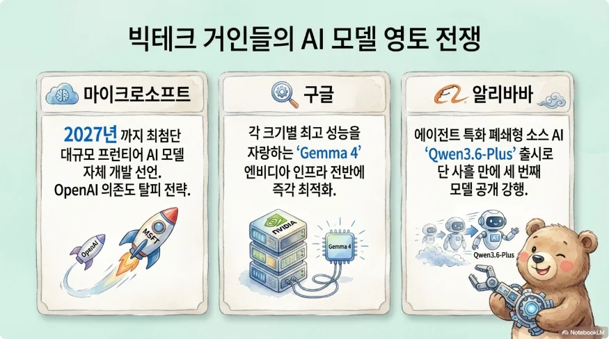 슬라이드 ver3-9