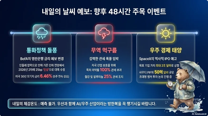 슬라이드 ver6-5