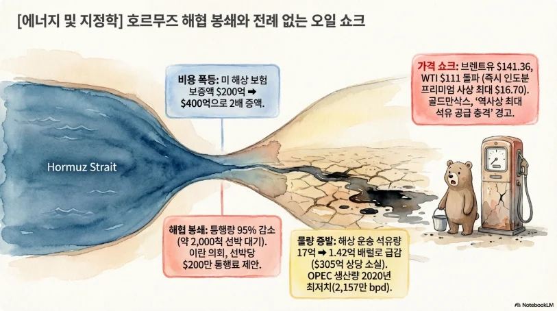슬라이드 ver1-4
