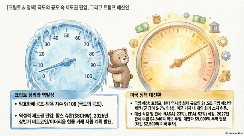 슬라이드 ver1-10