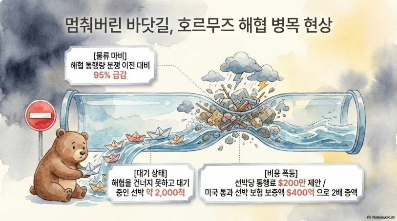 슬라이드 ver2-3