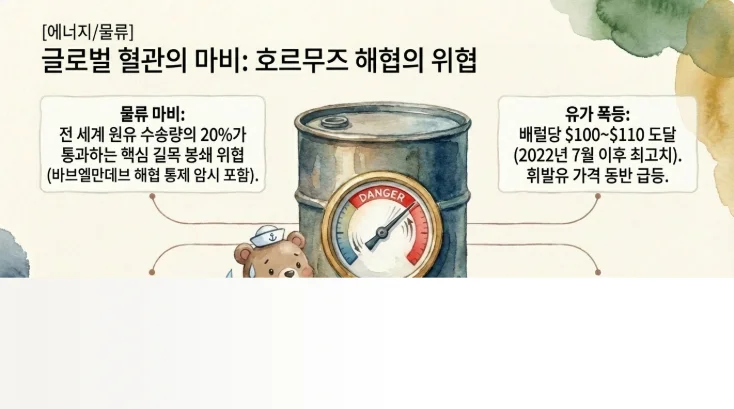 슬라이드 ver1-4