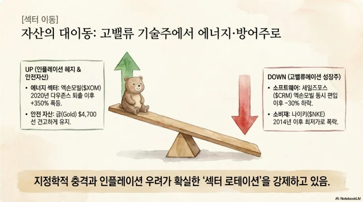 슬라이드 ver1-9