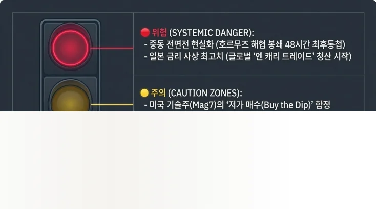 슬라이드 ver2-3