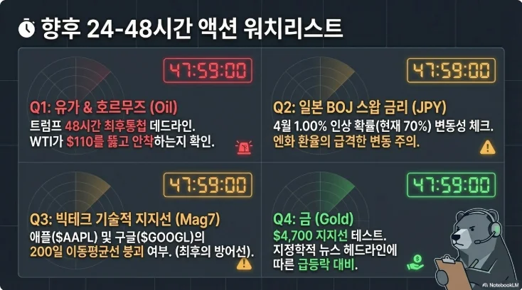 슬라이드 ver2-9