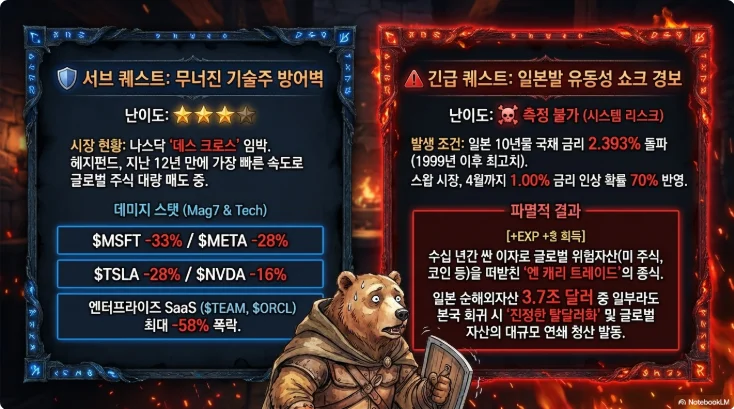 슬라이드 ver7-3